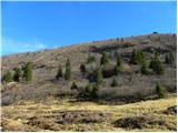 parking below Weinebene - Krakaberg (Golica / Koralpe)